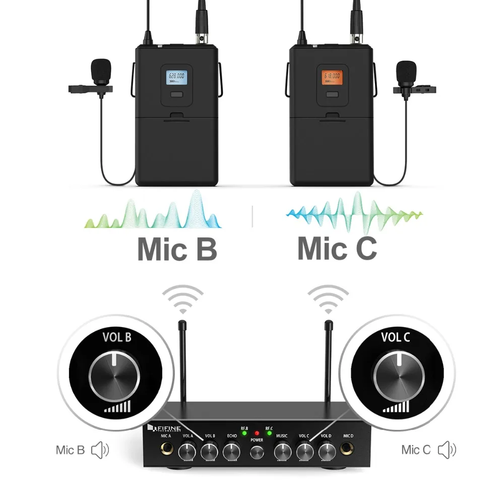 FIFINE UHF Беспроводная микрофонная система с 2 гарнитурами и 2 нагрудными петельными микрофоном, свободные руки для обучения речи K038