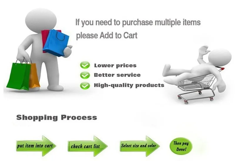 How to buy