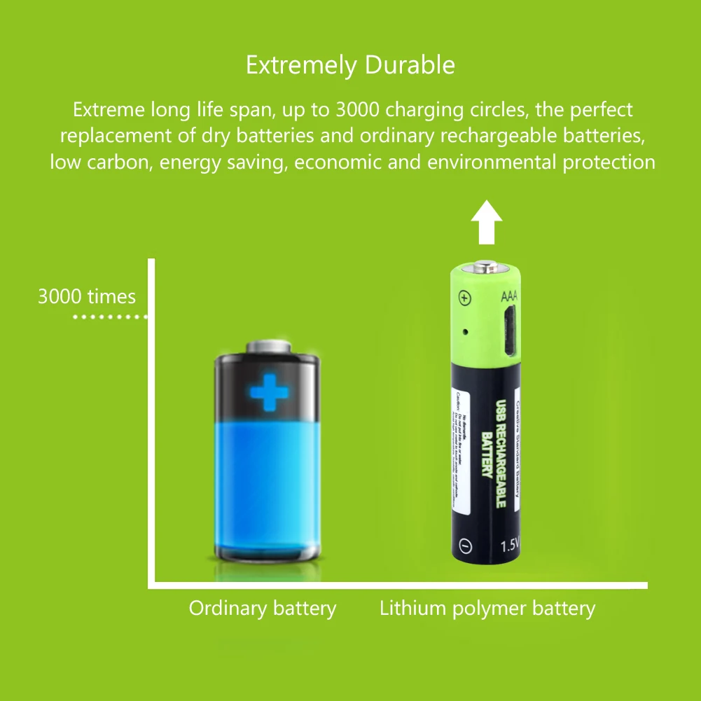 2 шт Новинка перезаряжаемый 1,5 v микро usb зарядка AAA батарея 400mA aaa 3a литий-полимерная литий-ионная батарея с UDB кабелем Зарядное устройство