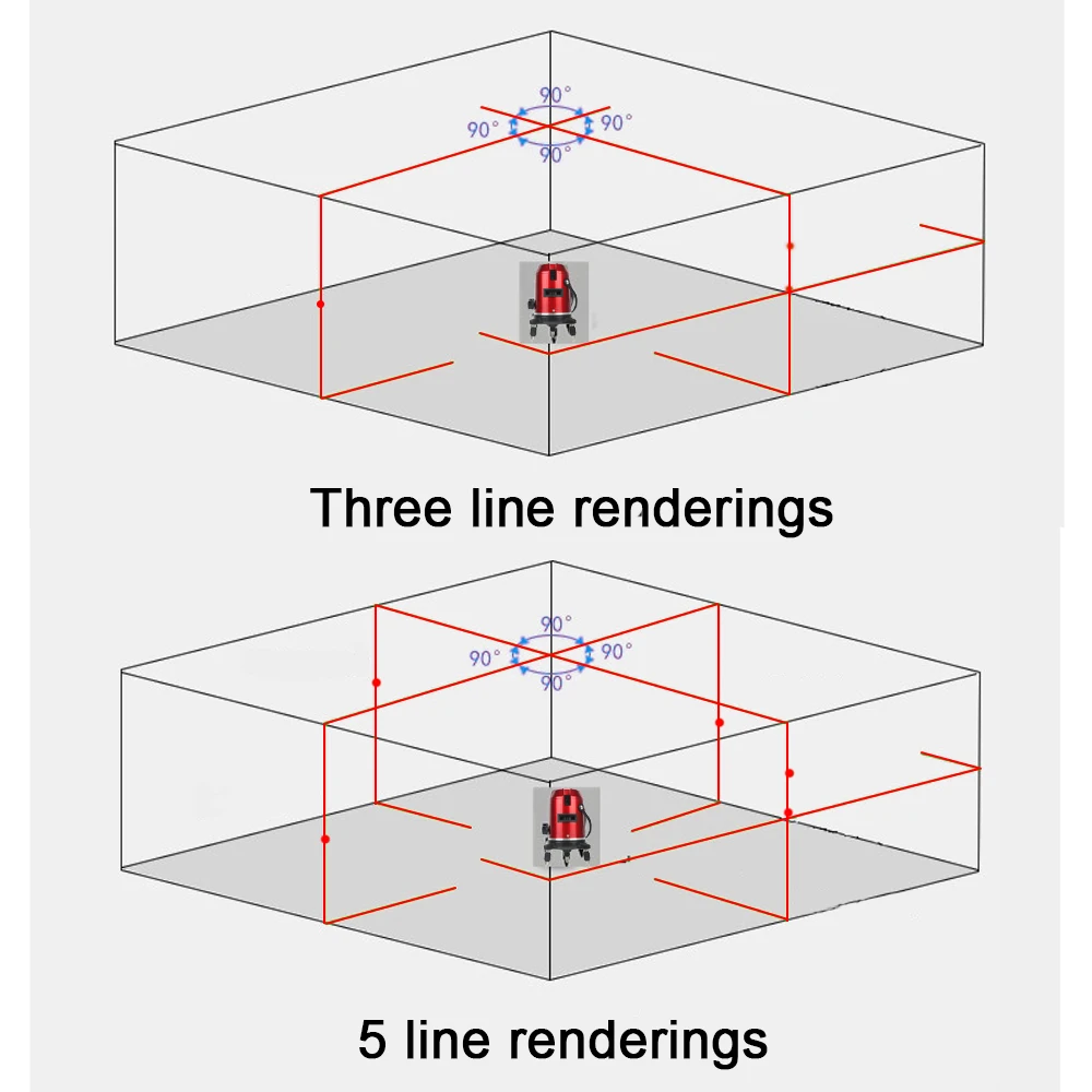 Tungfull 5 линий 6 точек лазерный уровень инструмент 360 градусов крест линия Высокая точность интенсивный светильник вращающийся уровень инструмент