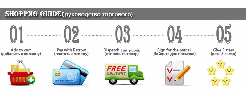 5Shopping Guide
