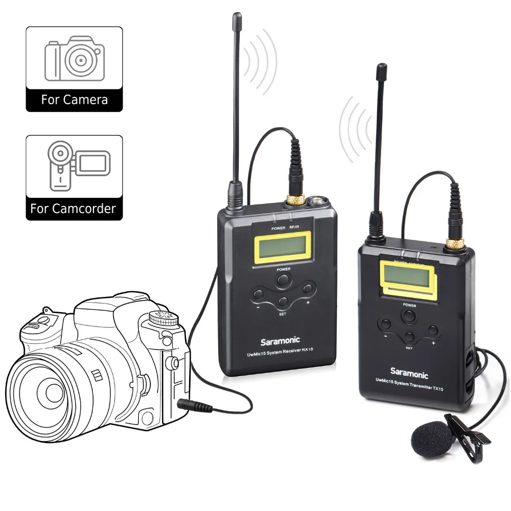 

Wireless lavalier Microphone System,Saramonic UHF 16 Channel Omnidirectional lap mic for DSLR Camera, Camcorder ,Interviews, ENG