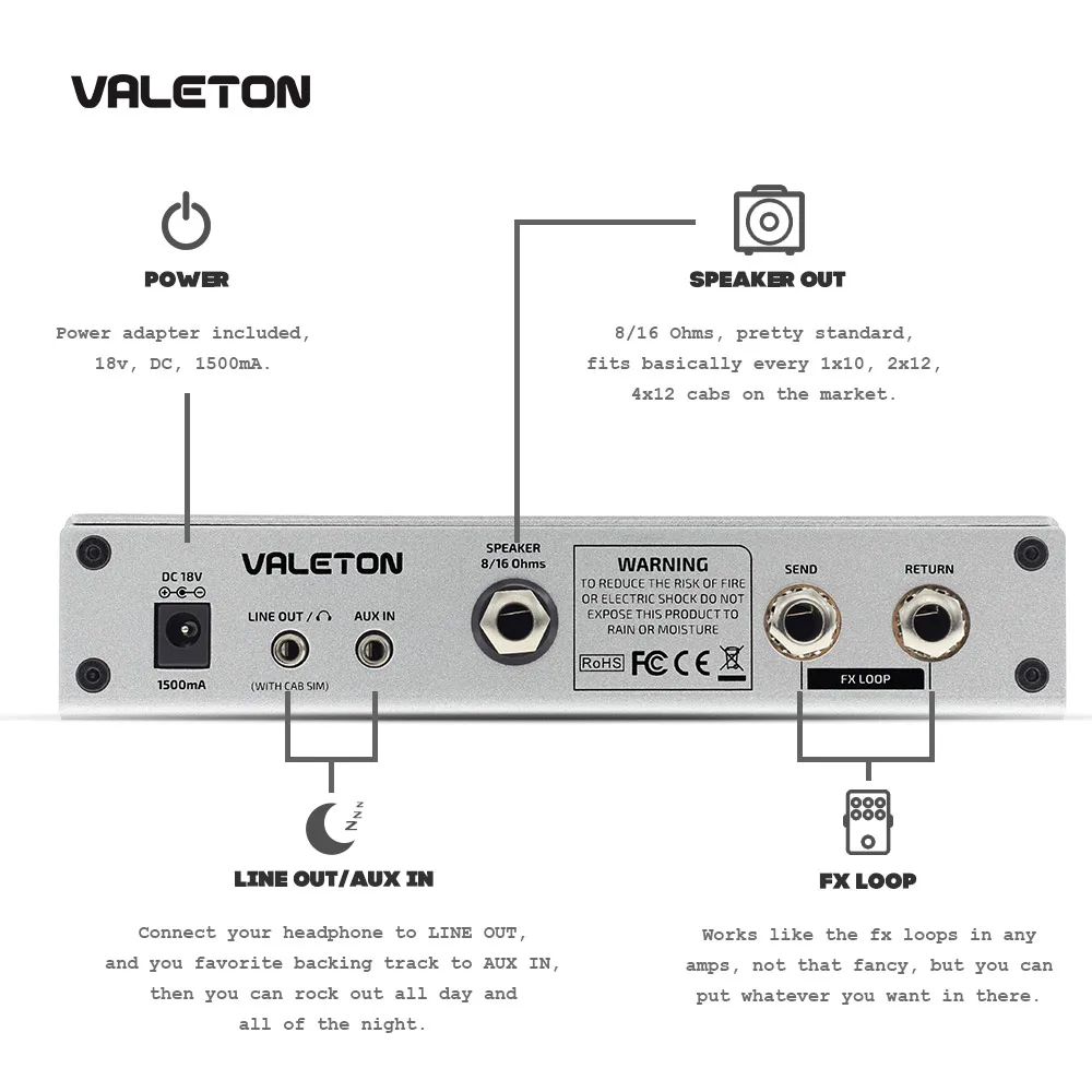 Valeton Guitar Amp with Reverb Distortion Overdrive Asphalt TAR-20G Pedal Platform Amplifier Head with CAB SIM