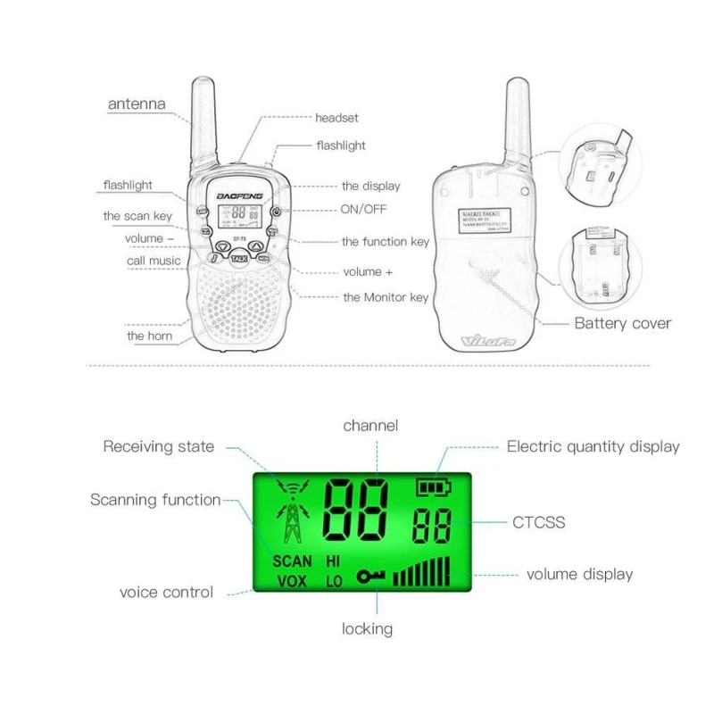 Baofeng Портативный Walkie Talkie BF-T3 22 Каналы мини двусторонней приемопередатчик 10 тонов вызова BF T3 дети радио UHF 462-467 mHz