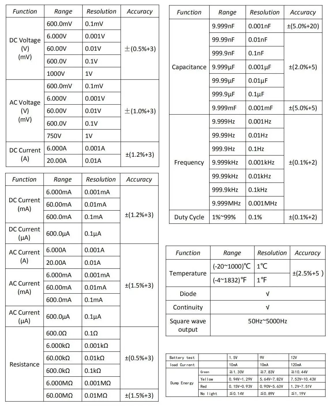 Aneng v7 multímetro digital 6000 contagens avometer