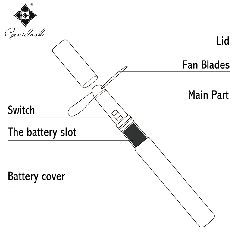 Мини портативный вентилятор воздуходувки для наращивания ресниц клей быстро сушить милые и удобные Макияж Красота Инструменты