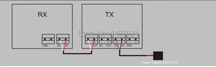 Quente de Alta Placa com Tecnologia rx + tx Dsp para Antena ou o Sistema Venda Sensibilidade 8.2 Mhz Dual 2020 Eas rf 4 placa com tecnologia DSP para antena eas ou o sistema eas
