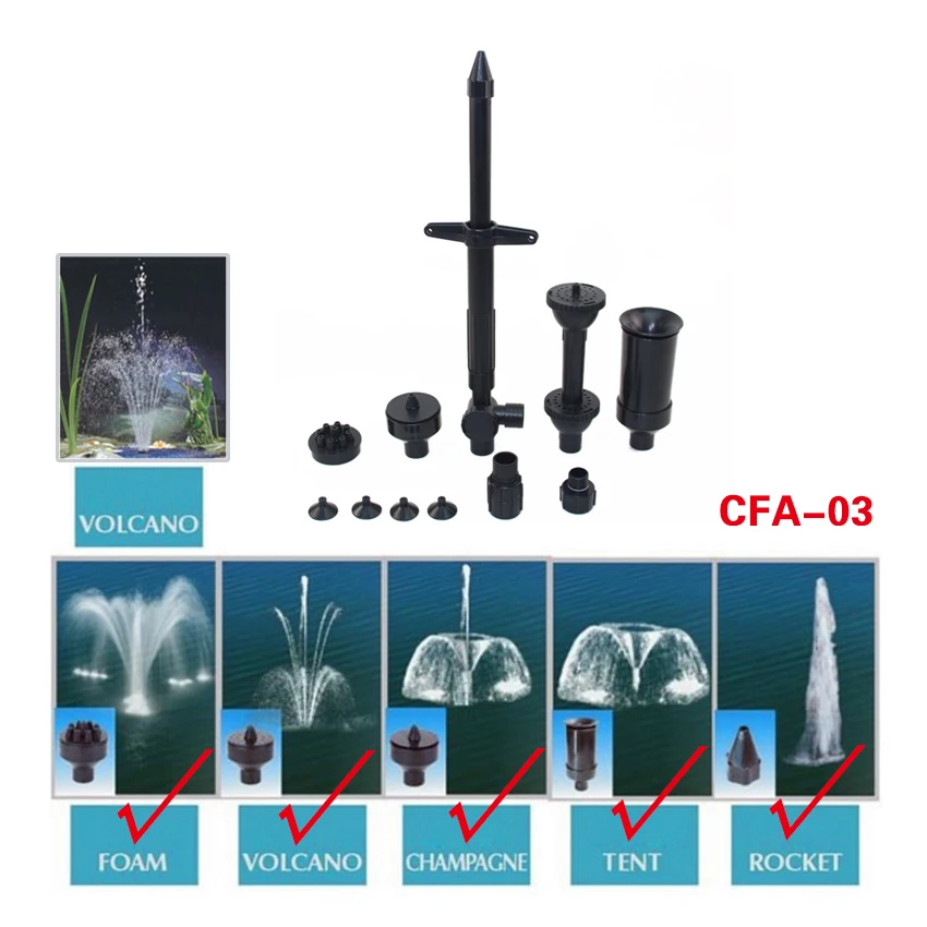 CFA-03