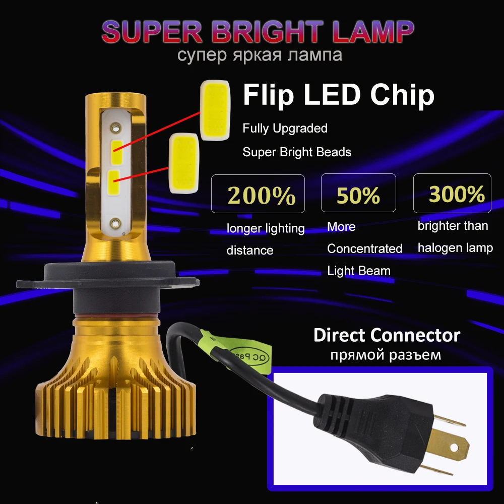 Автомобильные передние фары YHKOMS H4 LED H7 светодиодный H8 H11 H1 H3 H9 9005 9006 HB3 HB4 880 881 H27 ные