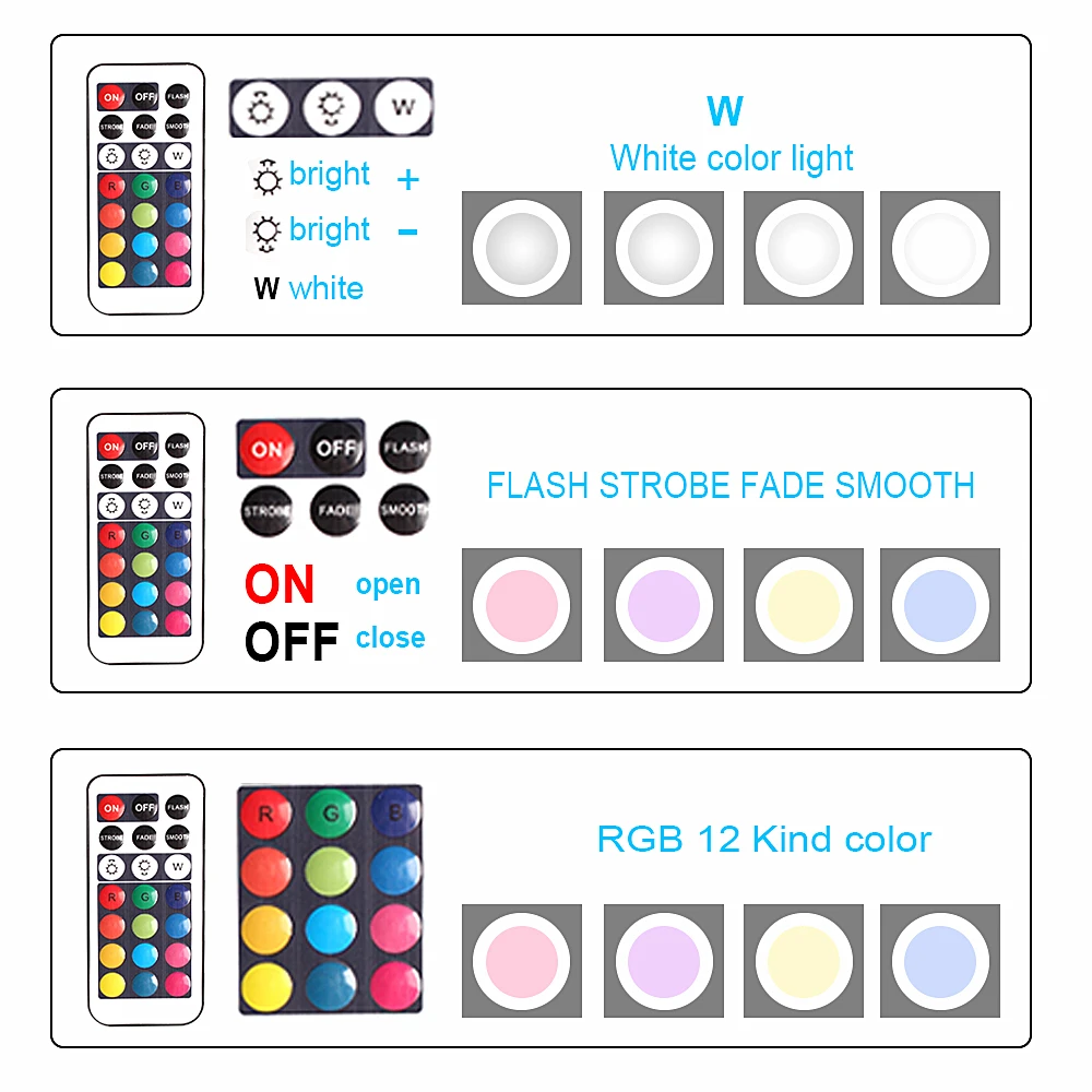 Затемняемый RGB светодиодный светильник s кухонный светильник сенсорный датчик шкаф/шкаф Ночной светильник шайба светильник с пультом дистанционного управления 12 цветов