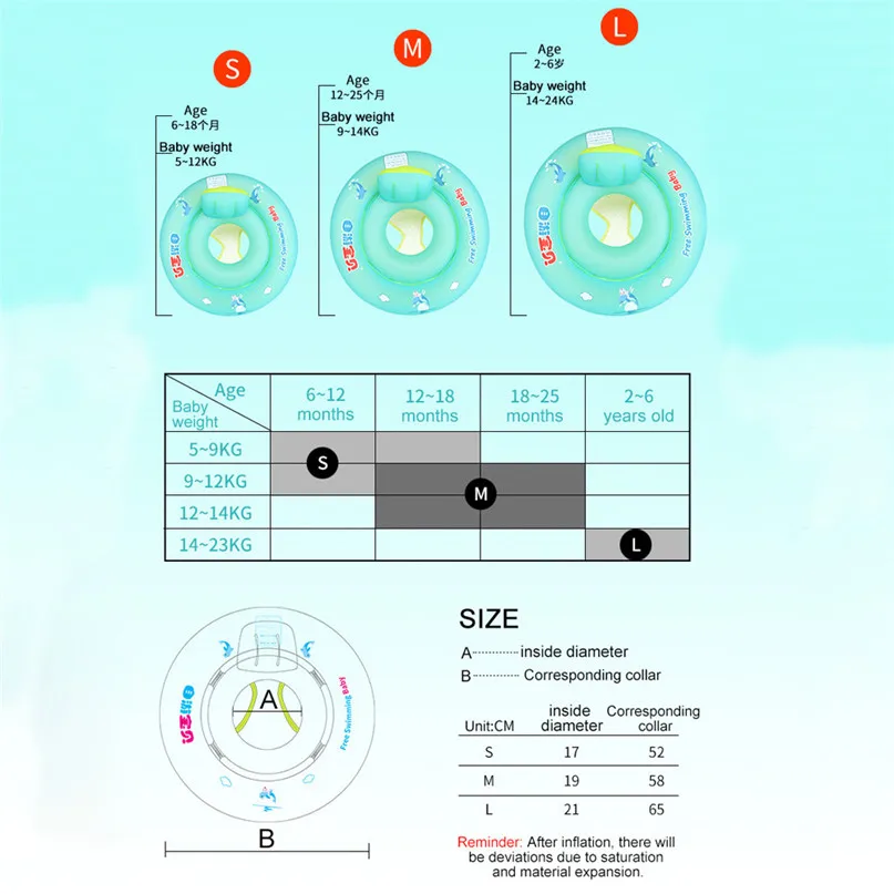 Кольца для плавания круглый детское сиденье детский надувной бассейн поплавок для малышей Дети плавающие поплавки игрушки большие новые