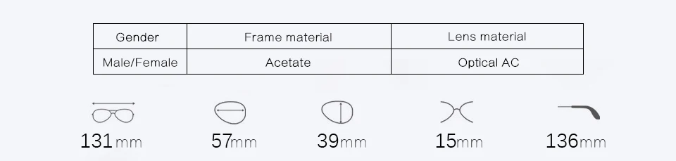 size