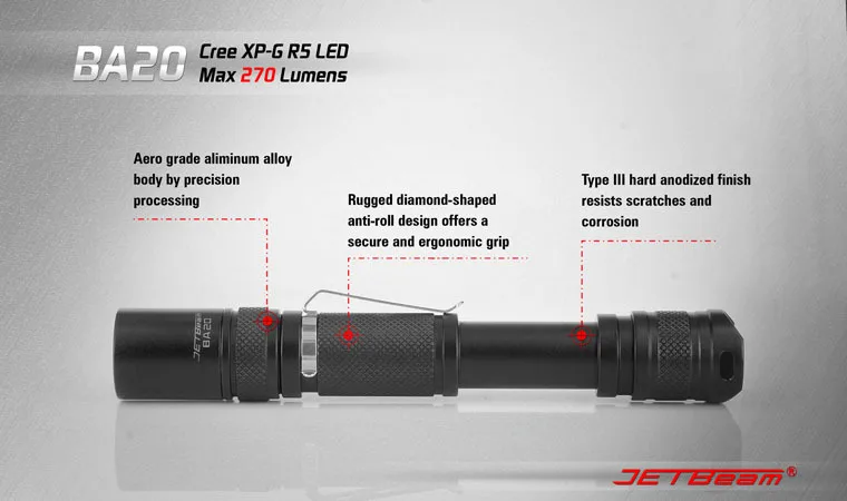 JETBeam BA20 CREE R5 LED 270 люмен фонарик ежедневно EDC факел Совместимость с 2* АА батареи