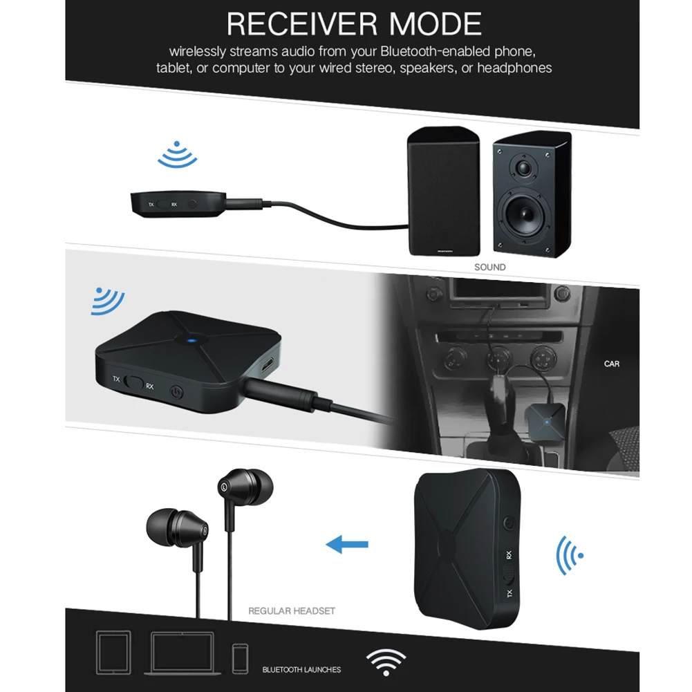 Новая одежда для маленькой девочки 2 в 1 Bluetooth Беспроводной аудио передатчик приемник 4,2 адаптер ТВ передатчик автомобиля музыкальный приемник с 3,5 мм AUX