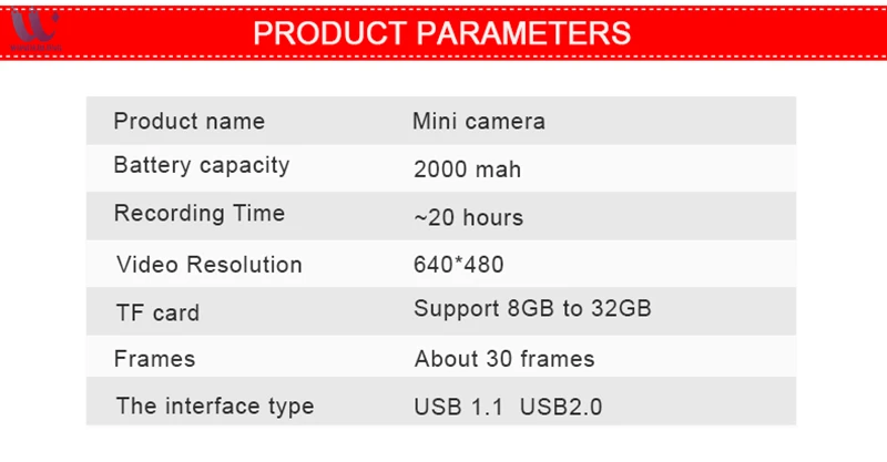 Wonderlong, 20 часов работы, длинный объектив, портативная Магнитная мини-камера для тела, камера для записи голоса и видео с детектором движения