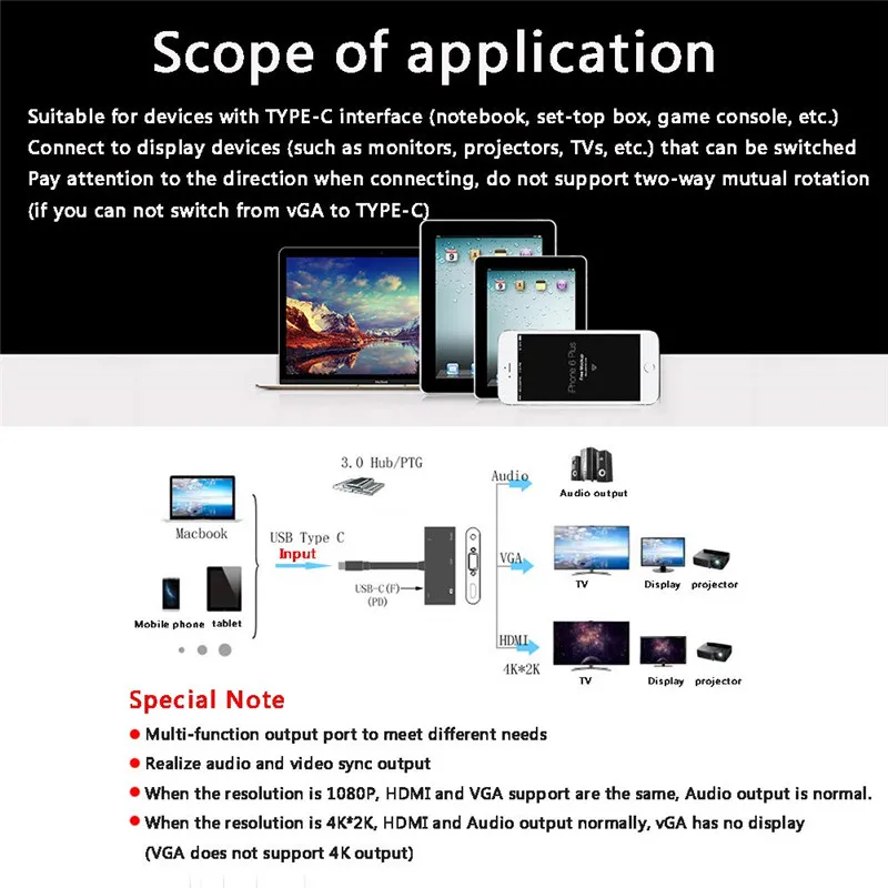  USB Type C to HDMI VGA Docking Station 4 in 1 Digital AV Multiport USB-C Hub Adapter Charger For Sa