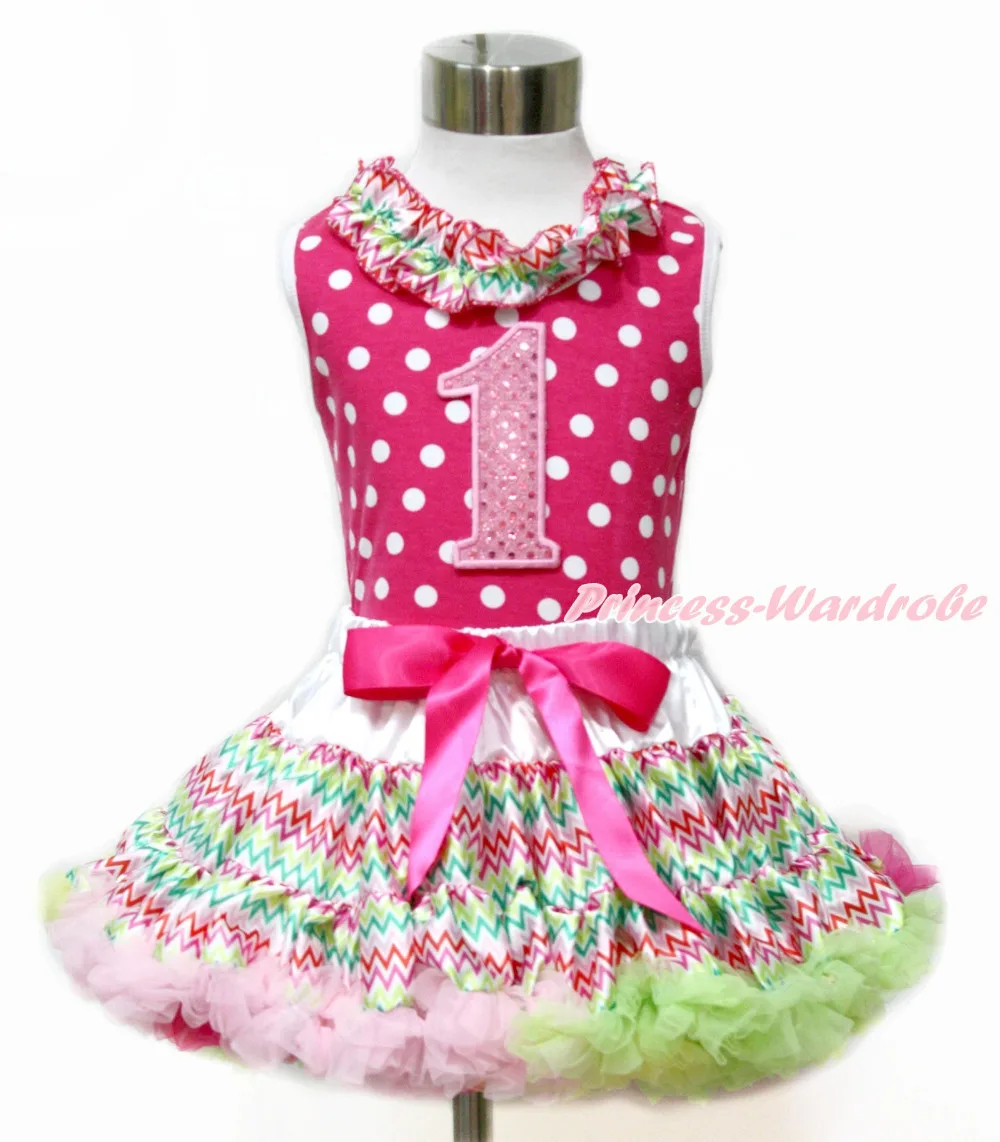 Sparkle in pink coupon code