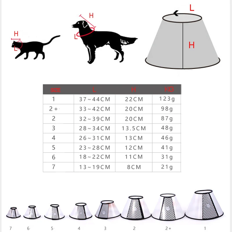 Pet-Anti-bite-Protection-Prevent-Dog-biting-Neck-Head-Cover-Collars-Pet-Elizabeth-Shields--Grooming-Cone-Pet-Supplies-PL0039 (7)