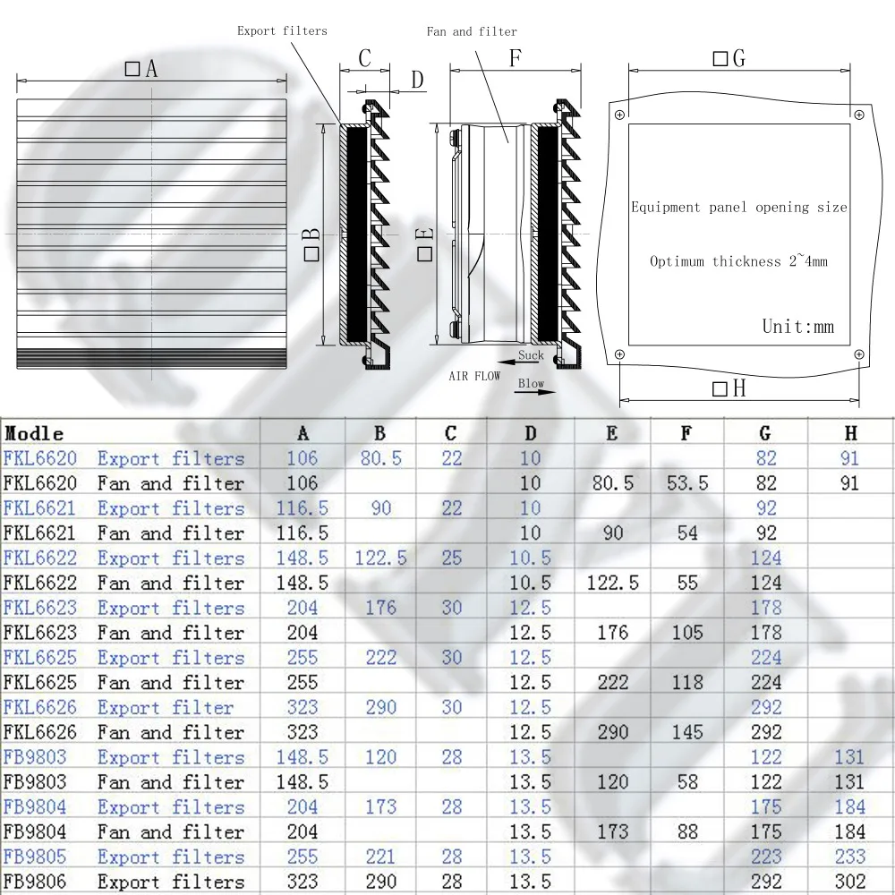 Воздушный фильтр шкаф вентиляционные отверстия Вытяжной Фильтр FKL6622.300 жалюзи вентиляционный фильтр группа SK3322 выходной фильтр, 148,5*148,5