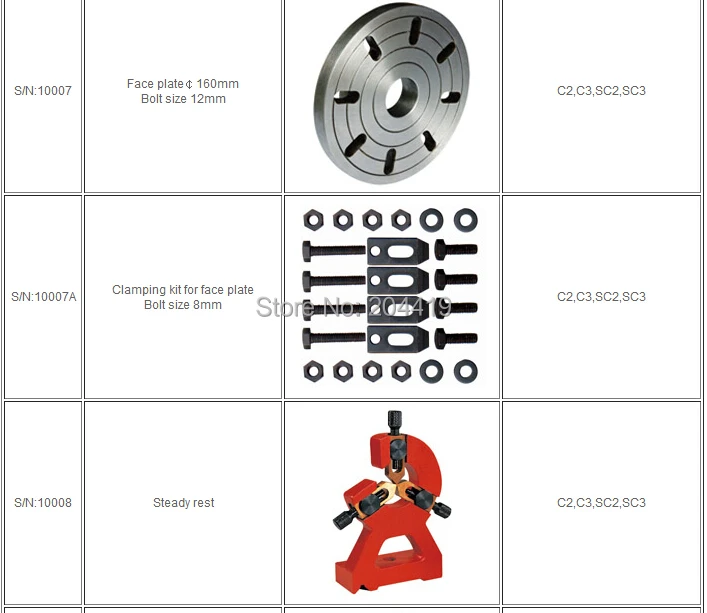 C2 accessories-4.jpg