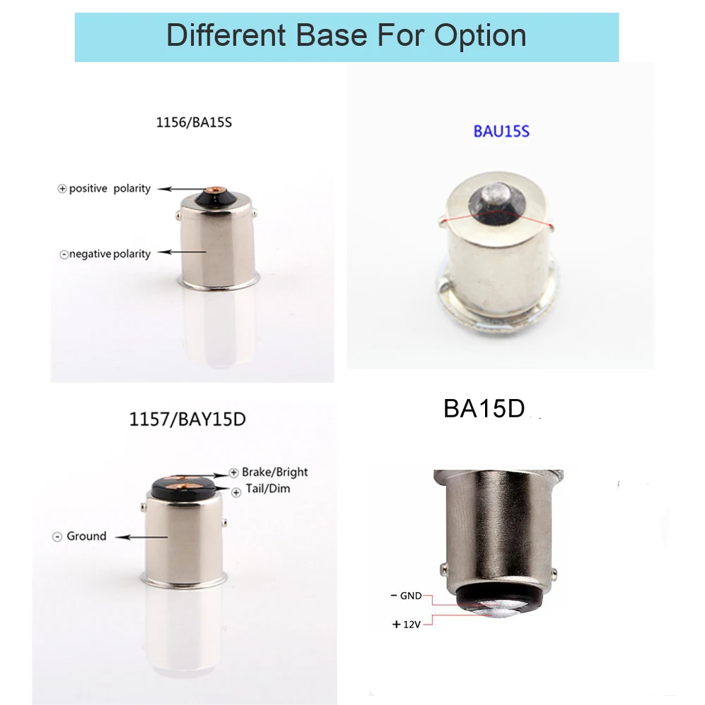Socket comparison