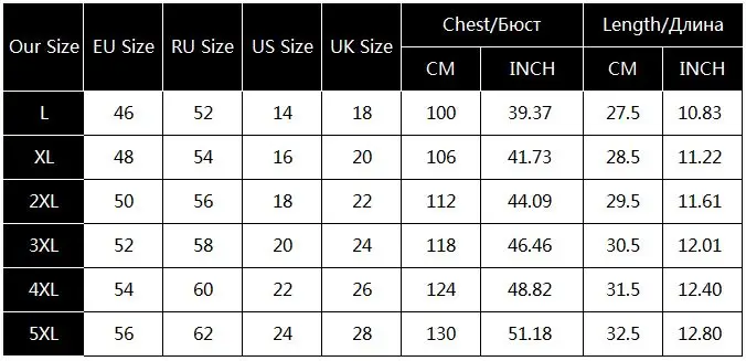 plus size