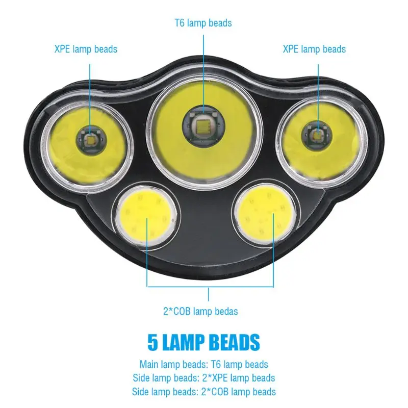 5-светодиодный головной фонарь повышенной яркости Регулируемый Водонепроницаемый Налобный фонарик уличный походный фонарик