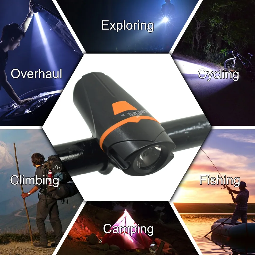 WasaFire 1000 lumen 1 * T6 bicicleta LED USB recargable bicicleta luz delantera de la bicicleta de ciclismo cabeza de la linterna lámpara de luces de bicicleta