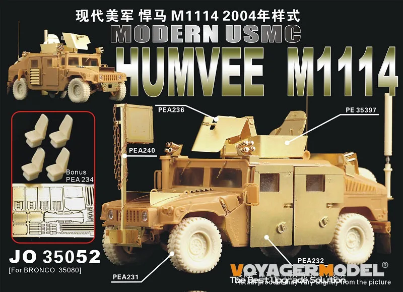 KNL HOBBY Voyager Model JO35052 M1114 Hummer attached armor-type metal etching pieces luxury value package