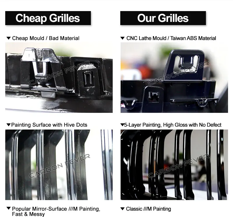 G30 G31 G38 Черная передняя решетка почек гриль для BMW 5 серии материалов АБС глянцевый черный 2-планка решетки