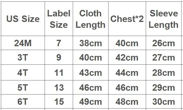 size
