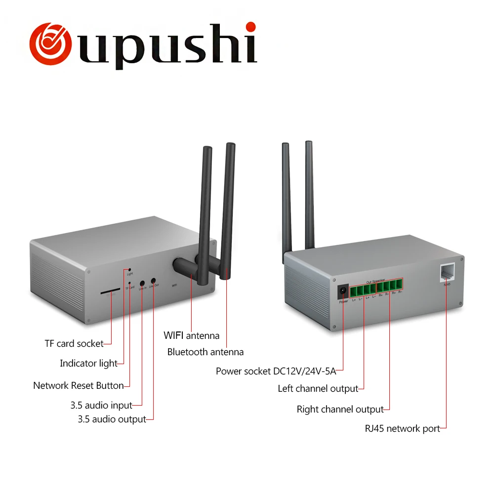 Oupushi VX5 W Square Smart Wifi Speaker Hifi In потолочный Bluetooth динамик для фоновой музыкальной