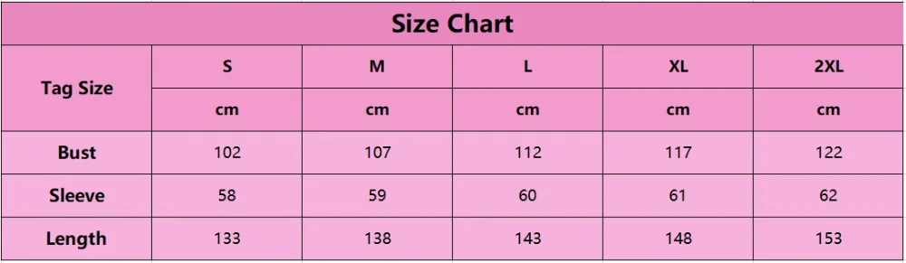 sIZE