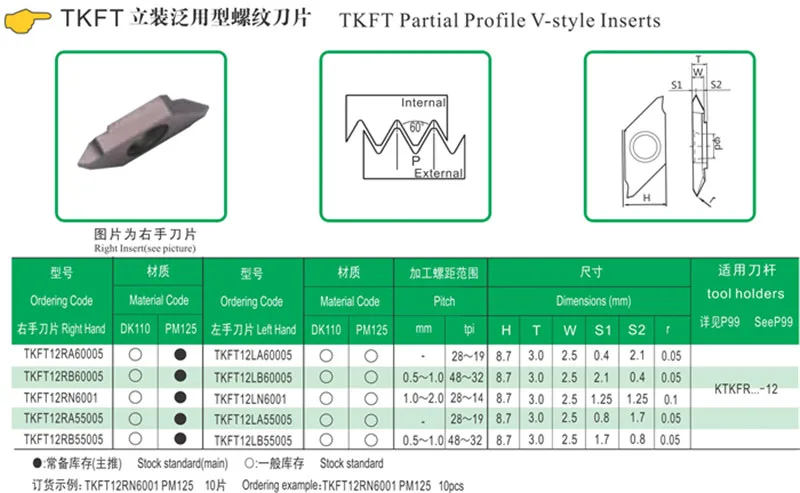 10 шт. Take pains винтовое лезвие TKFT12R/LA55005 B60005 N6001 A55005 B55005 Daoqin инструмент NC take pains