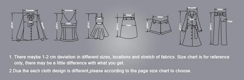 2. How to measure 