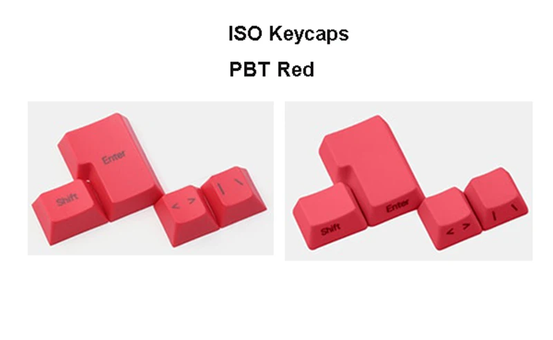 ISO,Red