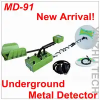 TIANXUN MD-91 Metal Detector professional underground new gold detector MD91 treasure hunter
