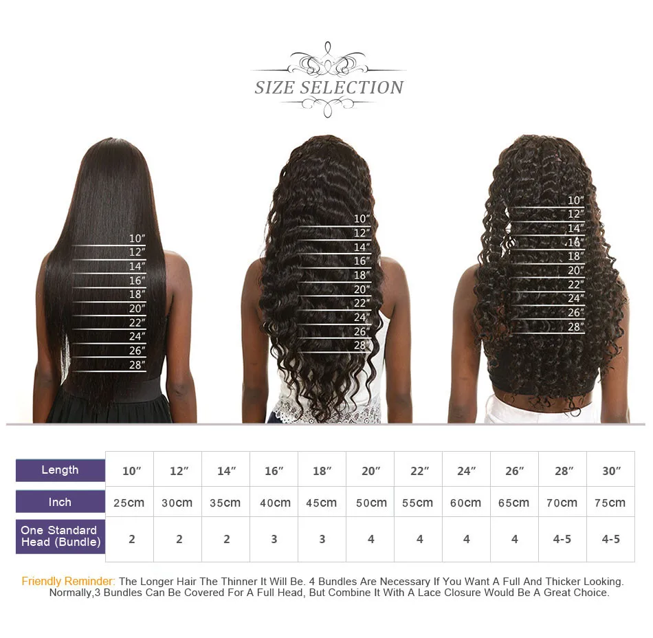 Hair-selection
