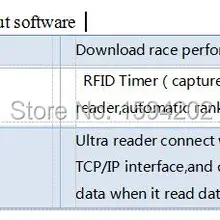 Спортивный полный поставщик решений uhf rfid гонки метки для системы отметок времени с бесплатным программным обеспечением