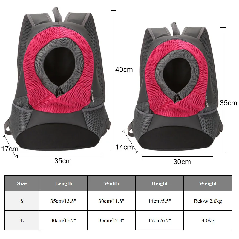 Pawstrip для перевозки домашних животных кошка/собака рюкзак для переноски щенок Дорожная сумка голову наплечный собака Передняя сумка для перевозки домашних животных маленькие собаки, кошки