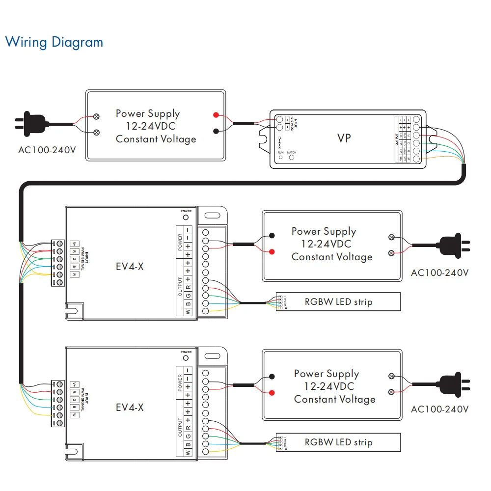LED Amplifier