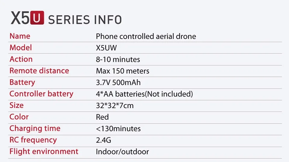 SYMA X5UW FPV дрона с дистанционным управлением WI-FI Камера мобильный Управление, полет по намеченному маршруту, удержание высоты, 2,4G 6-осевой Квадрокоптер вертолет с гироскопом VS X5UC