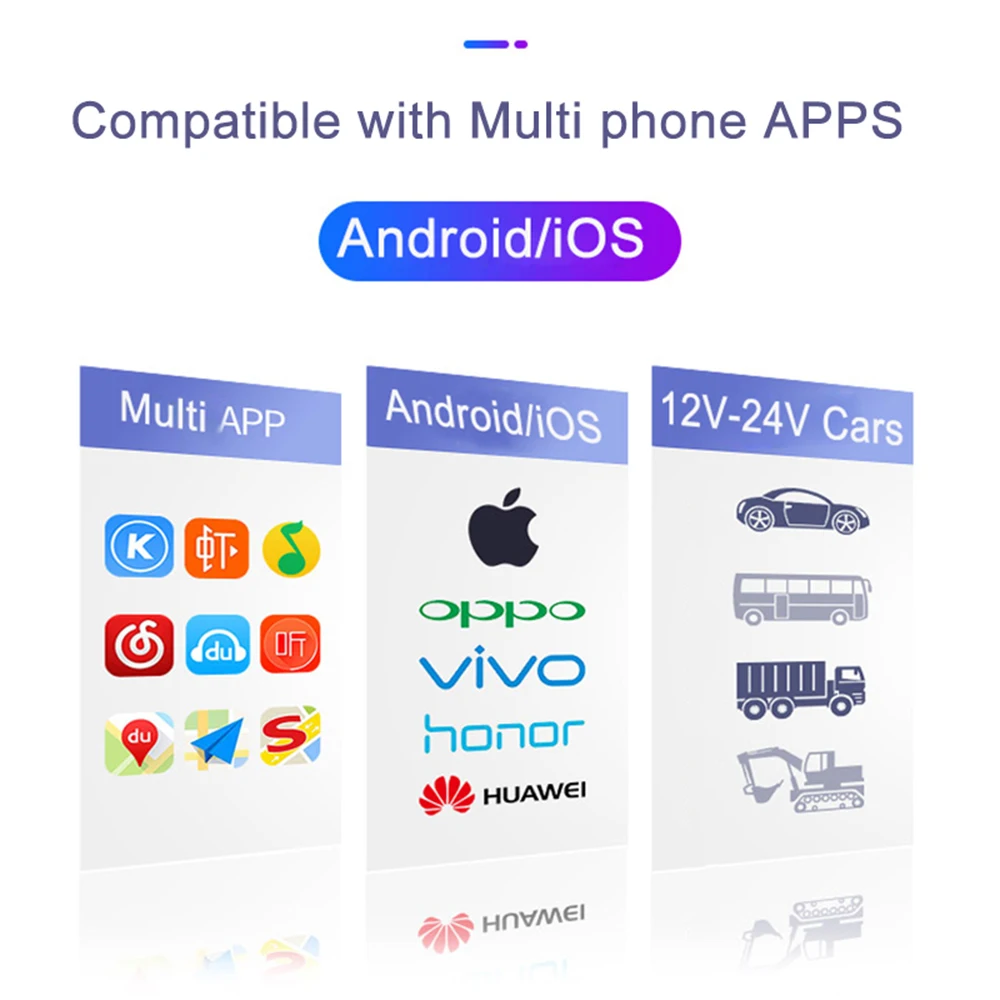 Bluetooth fm 3