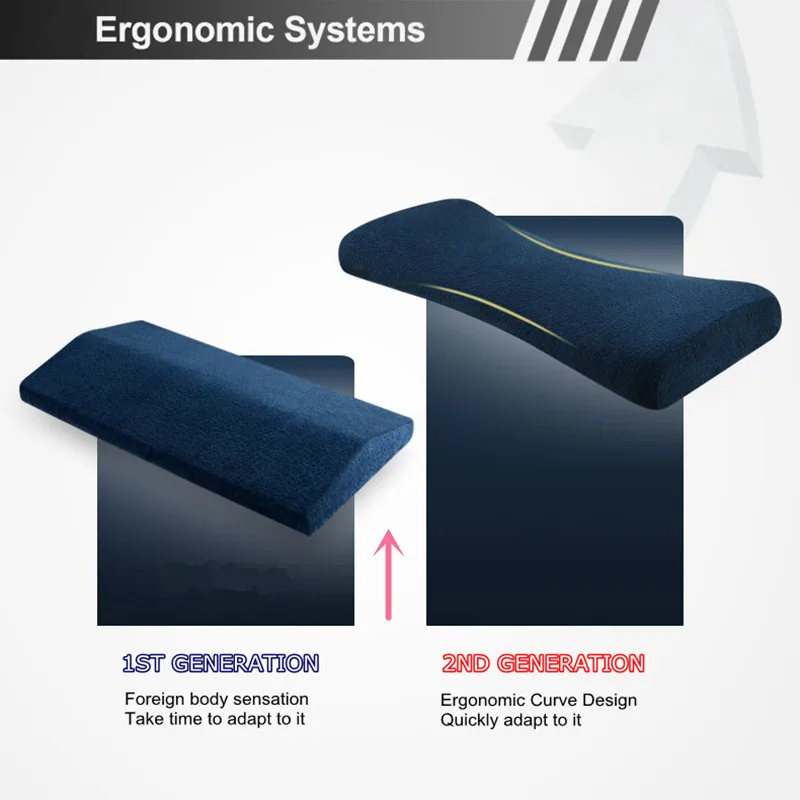 Memory-Foam-Sleeping-Pillow-for-Lower-Back-Pain-Orthopedic-Lumbar-Support-Cushion-Side-Sleepers-Pregnancy-Maternity (2)