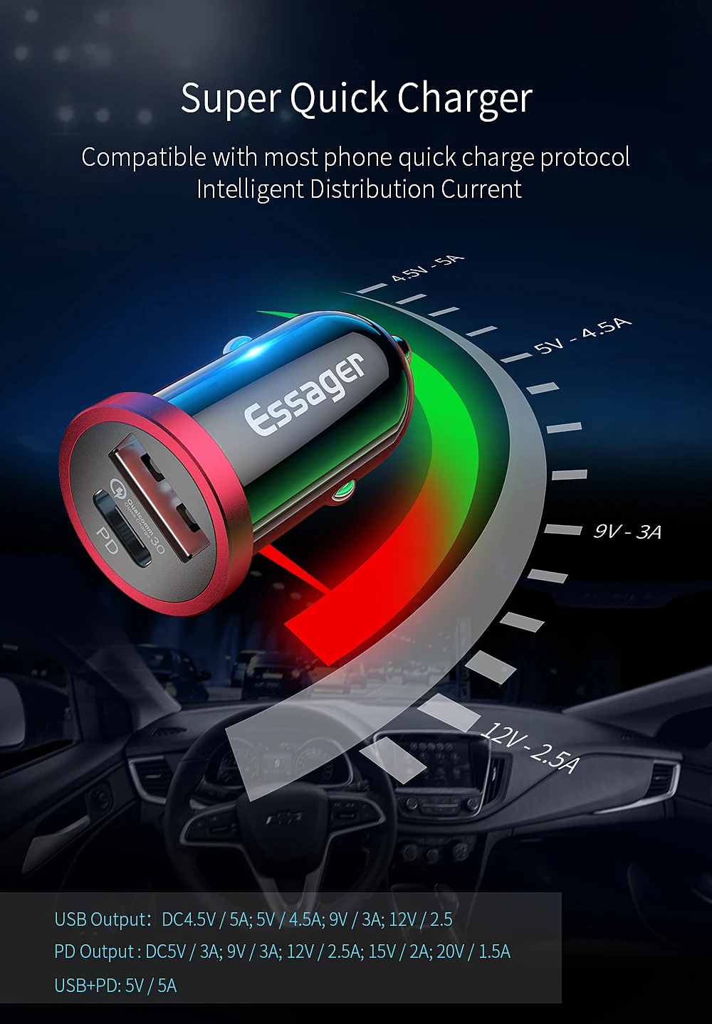 Essager Quick Charge 4,0 3,0 USB Автомобильное зарядное устройство для samsung iPhone Xiaomi huawei QC 4,0 3,0 PD Быстрая зарядка зарядное устройство для мобильного телефона