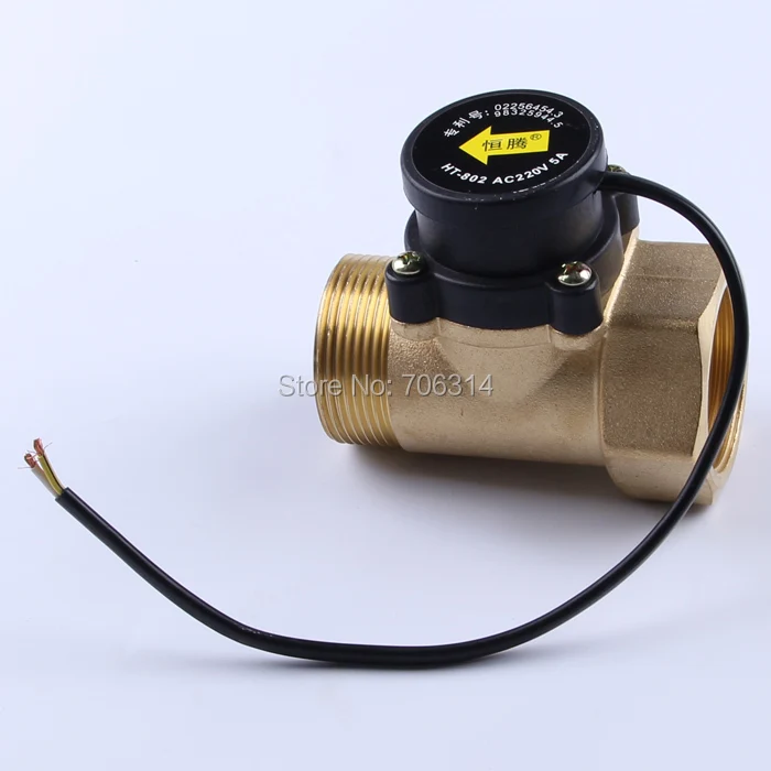 aeProduct.getSubject()