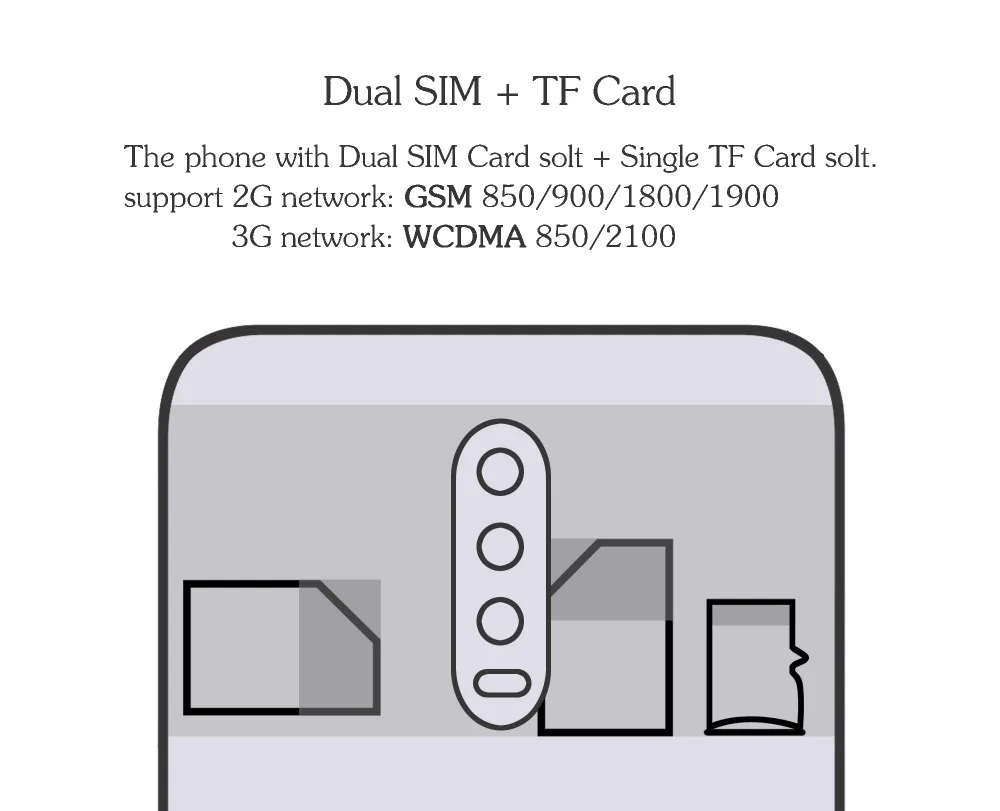 Dual SIM