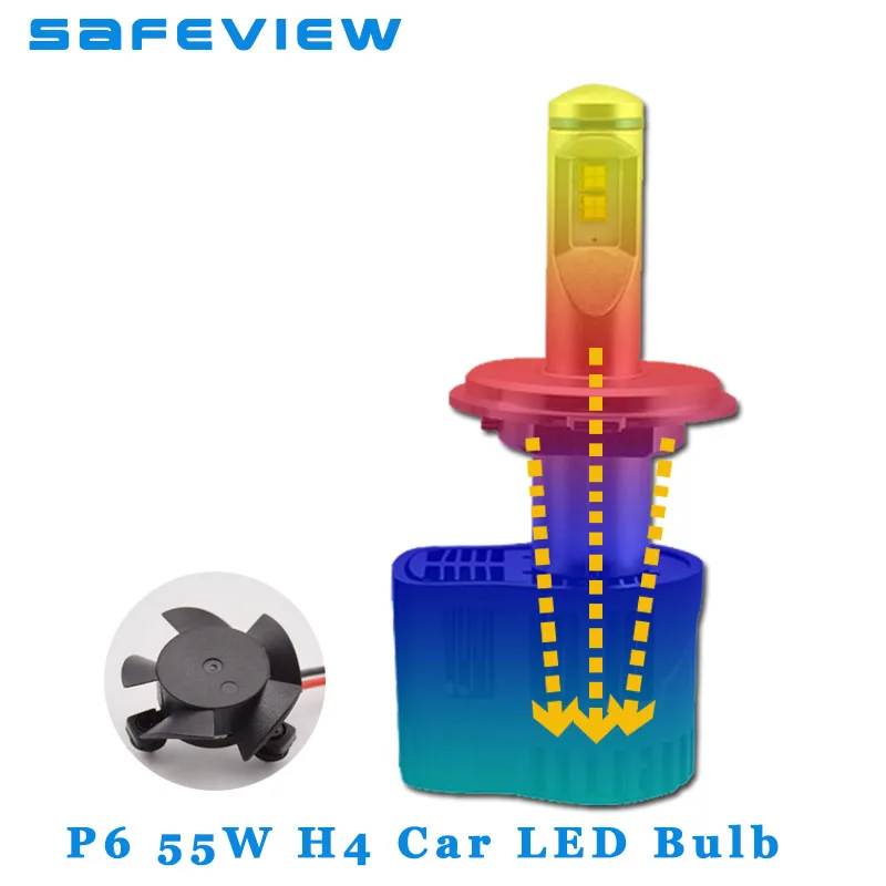 Safeview высокое качество H4 H7 Led H11 H8 H9 автомобильные лампы для передних фар 55 Вт 10400LM
