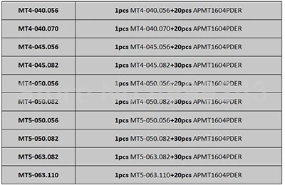 APMT1604 пребывает вставка черновой обработки кукурузы фреза для больших подвергая механической обработке MT4 MT5 держатель конуса Морзе mt bit торцевая фреза