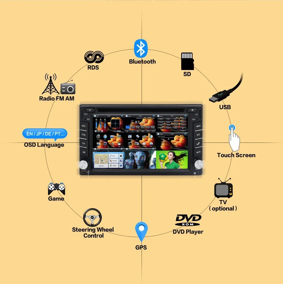 Excellent Car DVD player GPS Radio Bluetooth 2 din universal for X-TRAIL Qashqai x trail juke for nissan Stereo Radio Bluetooth USB/SD 3 Excellent Car DVD player GPS Radio Bluetooth 2 din universal for X-TRAIL Qashqai x trail juke for nissan Stereo Radio Bluetooth USB/SD 3